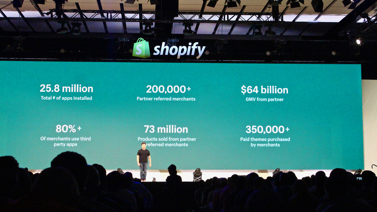 Making The Cut at Shopify Unite 2019