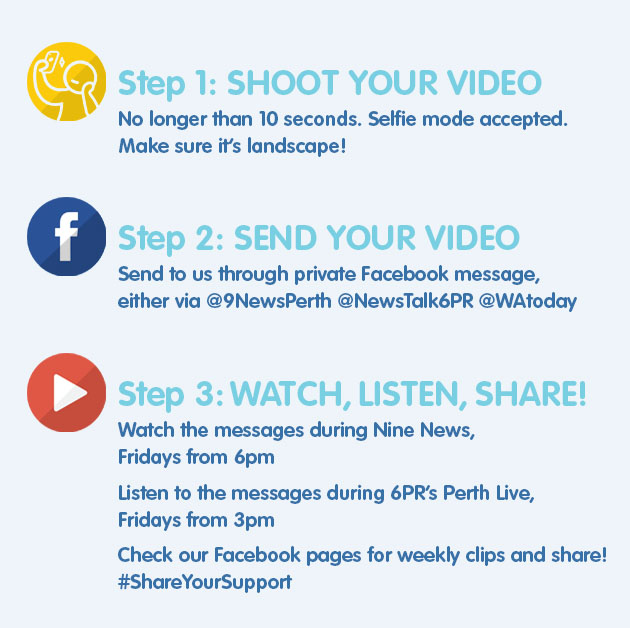 NINE PERTH INVITES THE COMMUNITY TO #SHAREYOURSUPPORT DURING COVID-19