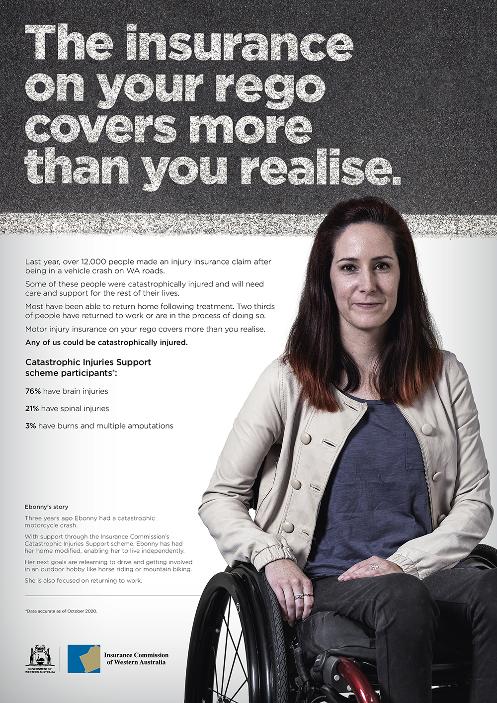 The Insurance Commission evidences the human importance of vehicle rego via Gatecrasher