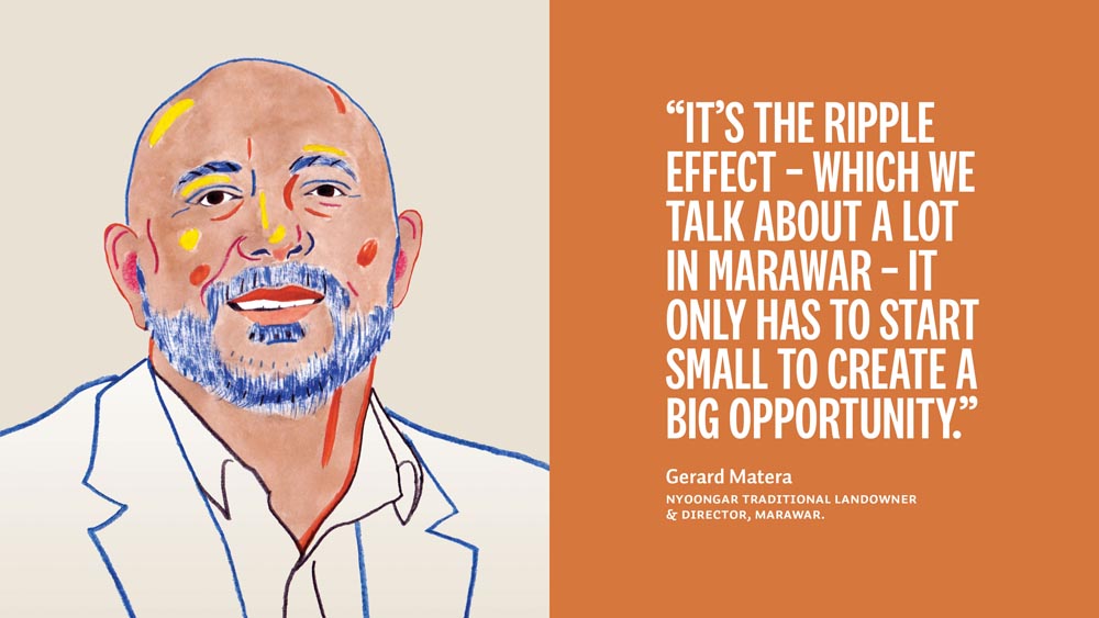 BLOCK CELEBRATES MARAWAR’S ‘RIPPLE EFFECT’ ON INDIGENOUS COMMUNITIES WITH A NEW BRAND IDENTITY AND POSITIONING