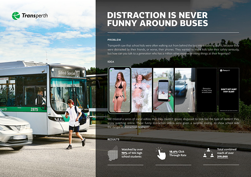 Rare collects 2021 Campaign Brief WA Awards Online Film Best of Year for Transperth ‘Distraction Is Never Funny Around Buses’