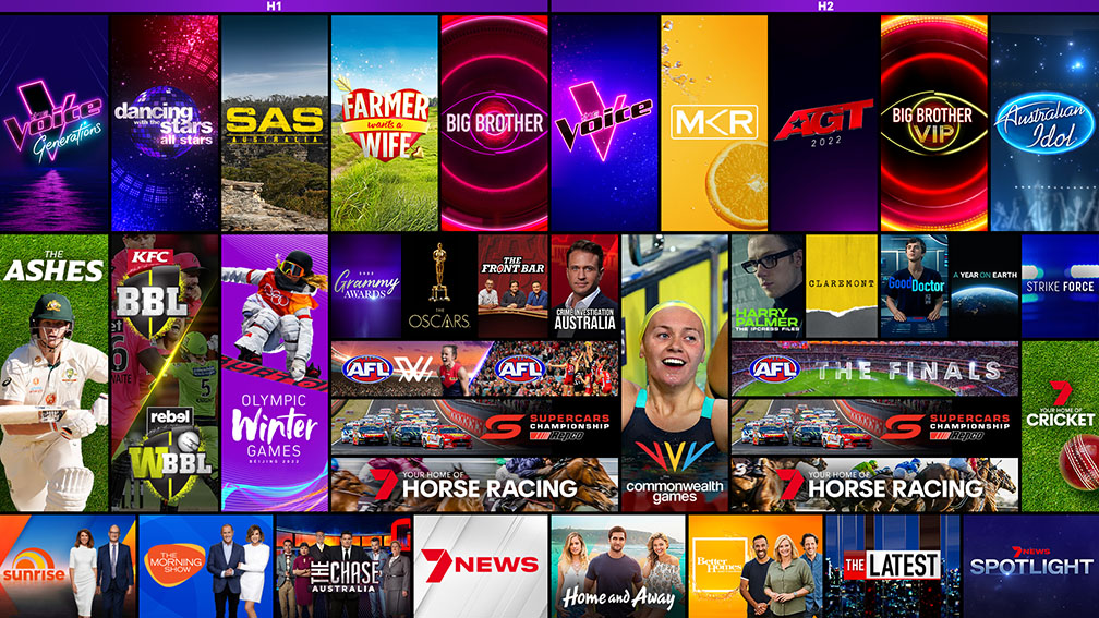 Seven Network Upfront presentation held today reveals content line-up for 2022