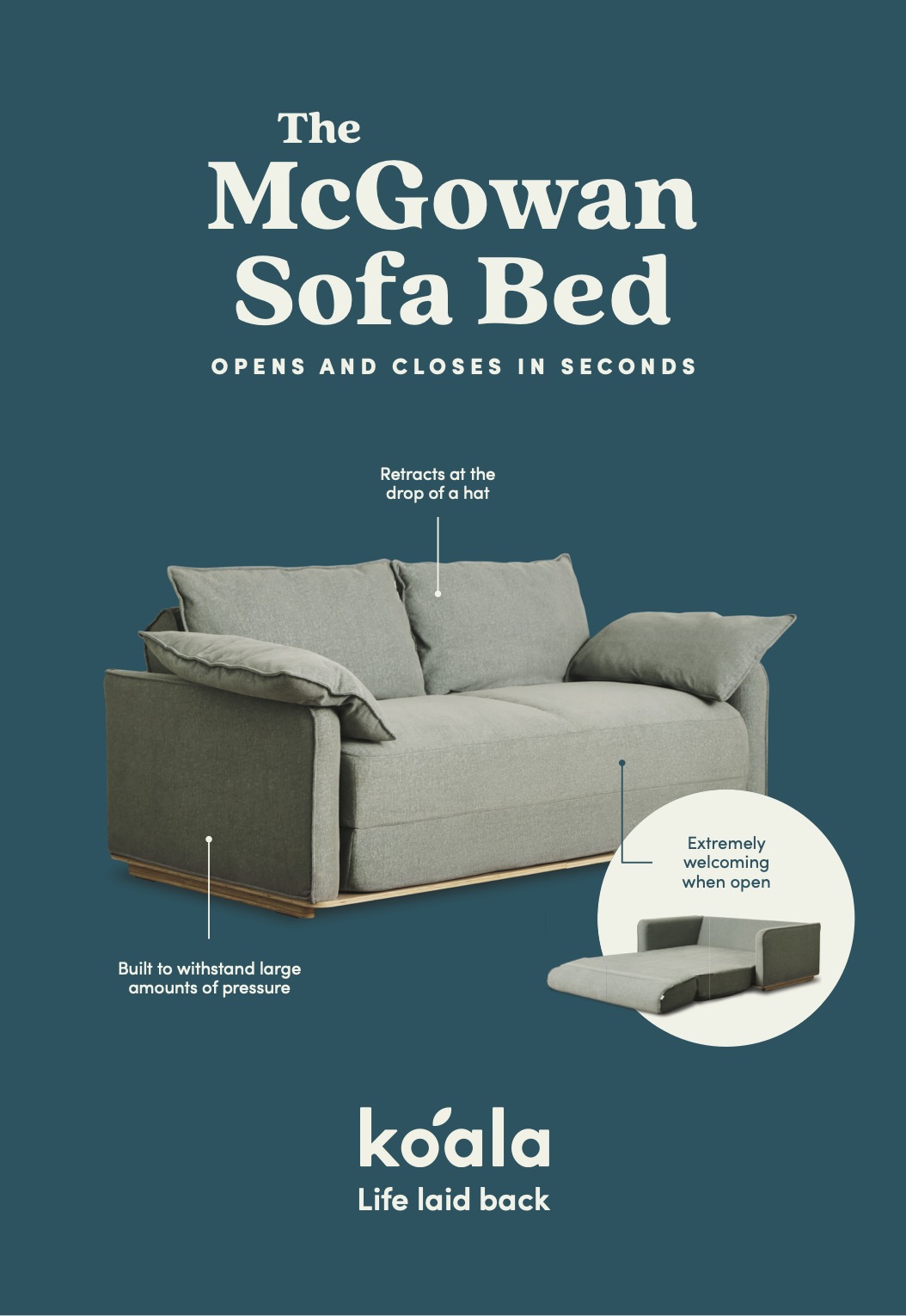 As WA border re-opens Koala relaunches sofa bed as ‘The McGowan’ in new print ad via The Royals