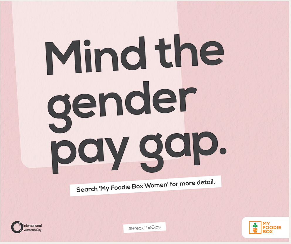 My Foodie Box launches ‘Disappointing Discounts’ campaign via Significant Other on International Women’s Day to highlight WA’s gender pay gap