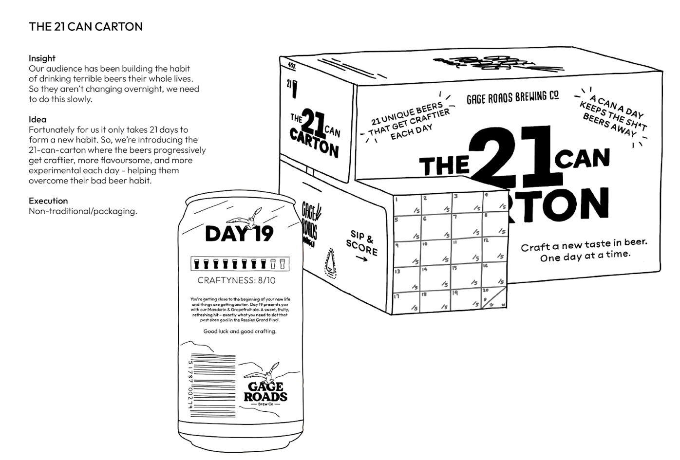 WT creatives Meg Watson & Jordan Ellis win Youngbloods’ Hard Sell Round 2 competition