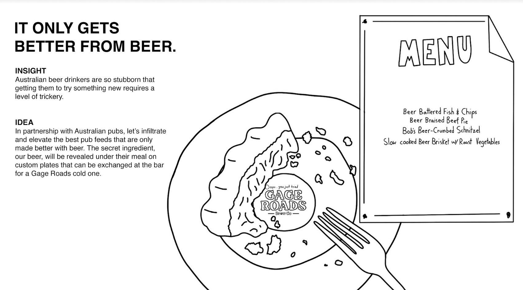WT creatives Meg Watson & Jordan Ellis win Youngbloods’ Hard Sell Round 2 competition
