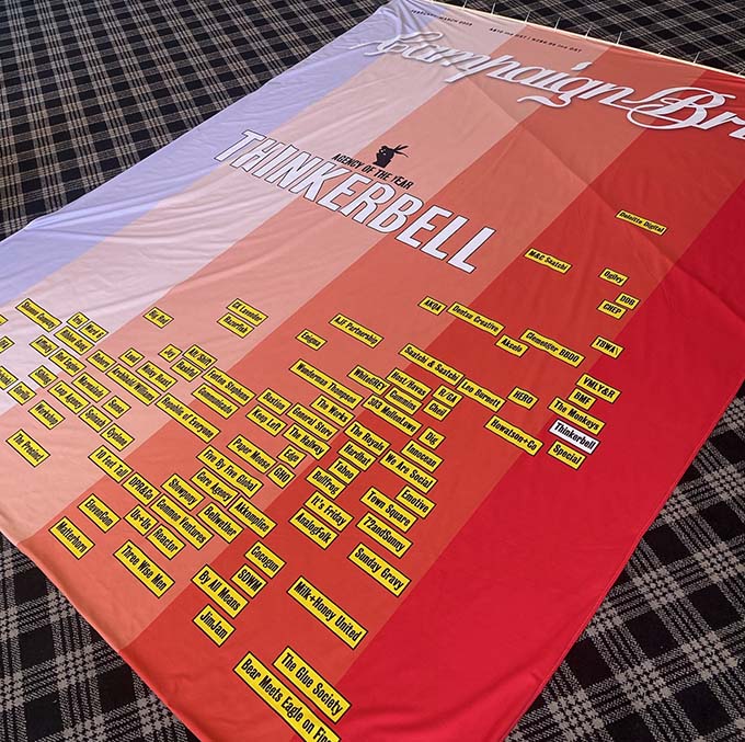 The agency’s promise of ‘Measured Magic’ has sure delivered in 2022. Why Thinkerbell is Campaign Brief Australian Agency of the Year