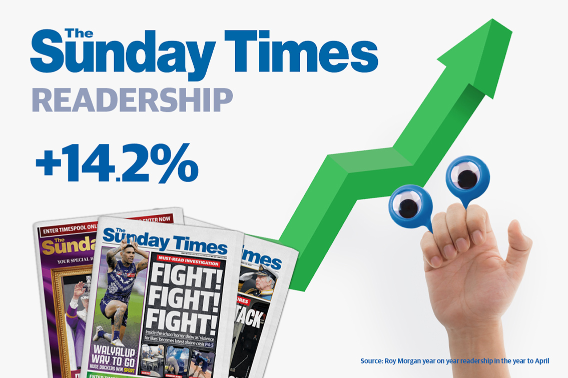 The Sunday Times remains the fastest-growing weekend newspaper in the country