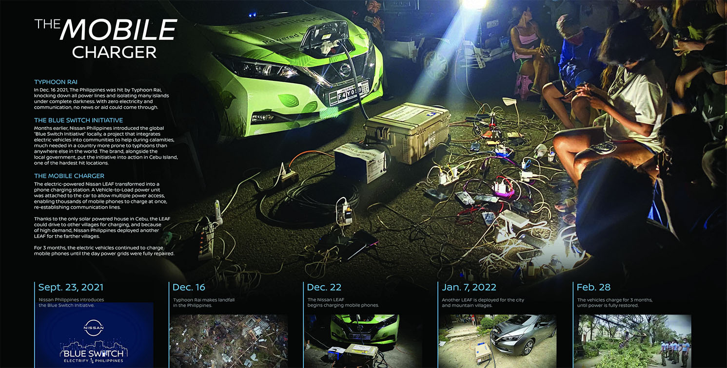 Campaign Brief’s The Work 2023: VMLY&R Australia named APAC Agency of the Year and Ogilvy Thailand named Asia Agency of the Year. GIGIL Manila, BBDO Bangkok, DDB Mudra India and Ogilvy Taiwan make up the Top 5 from Asia