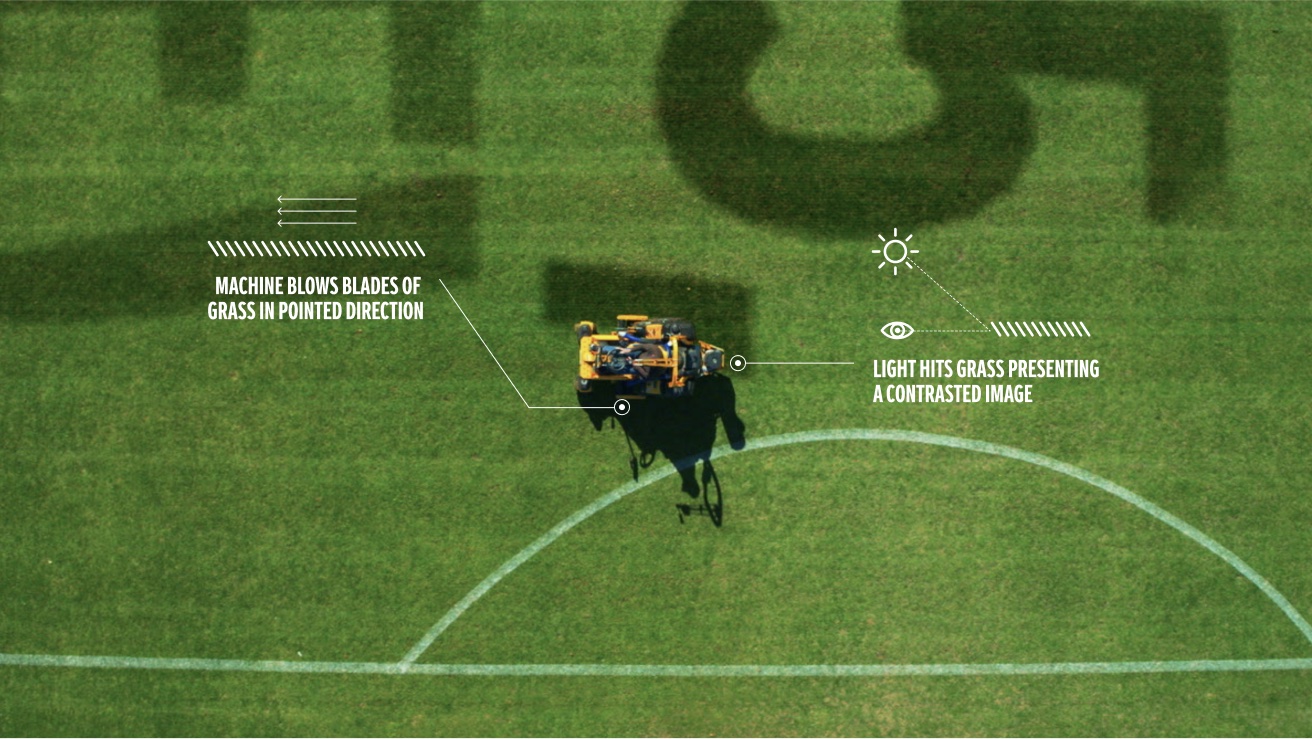 Coca-Cola displays messages of progress on football pitches across Australia + New Zealand in new campaign via WPP Open X/AKQA + Ogilvy PR