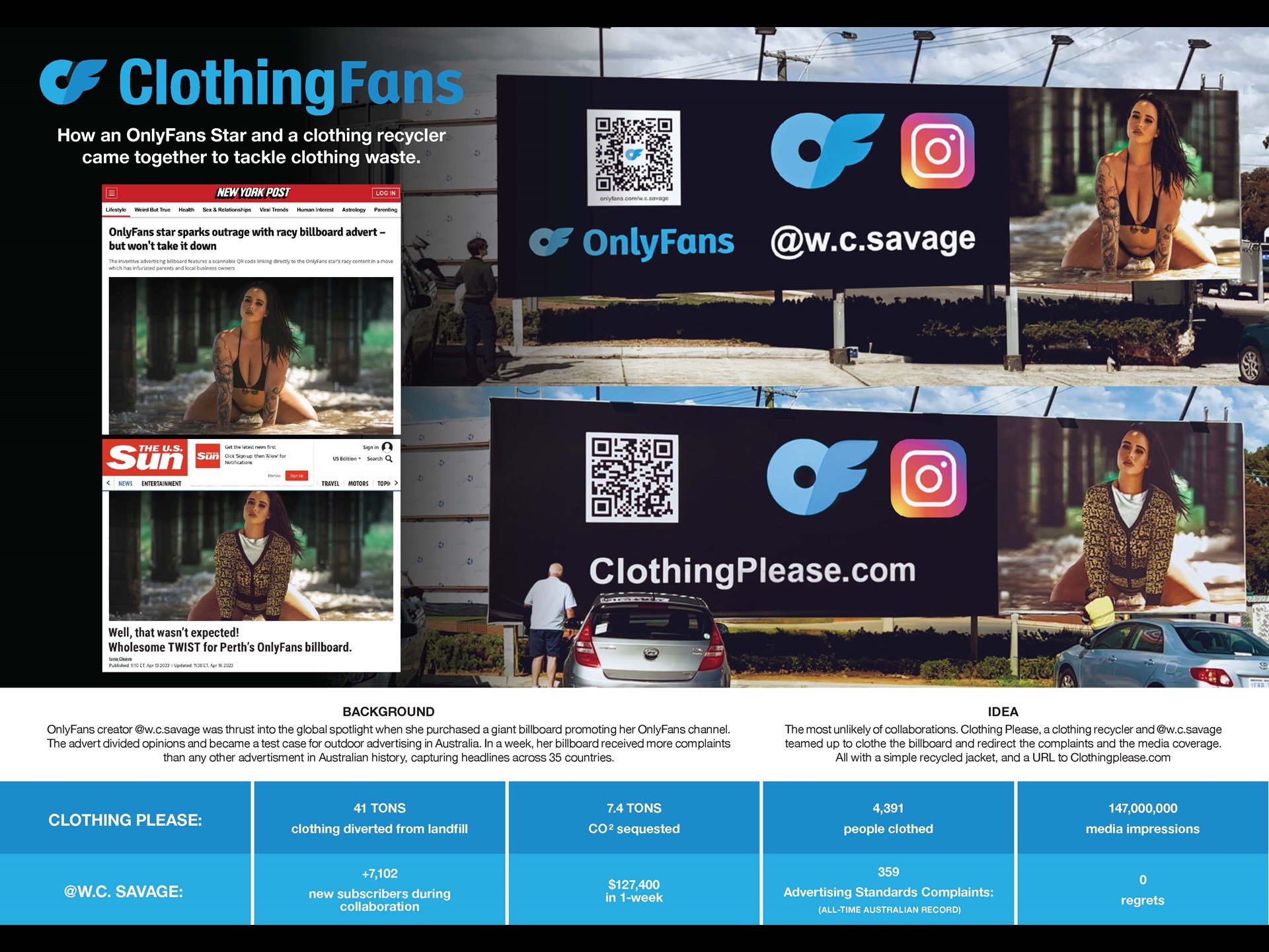 Wildlings wins Bronze Statue at London International Awards 2023 in Creativity in PR category for “ClothingFans” campaign