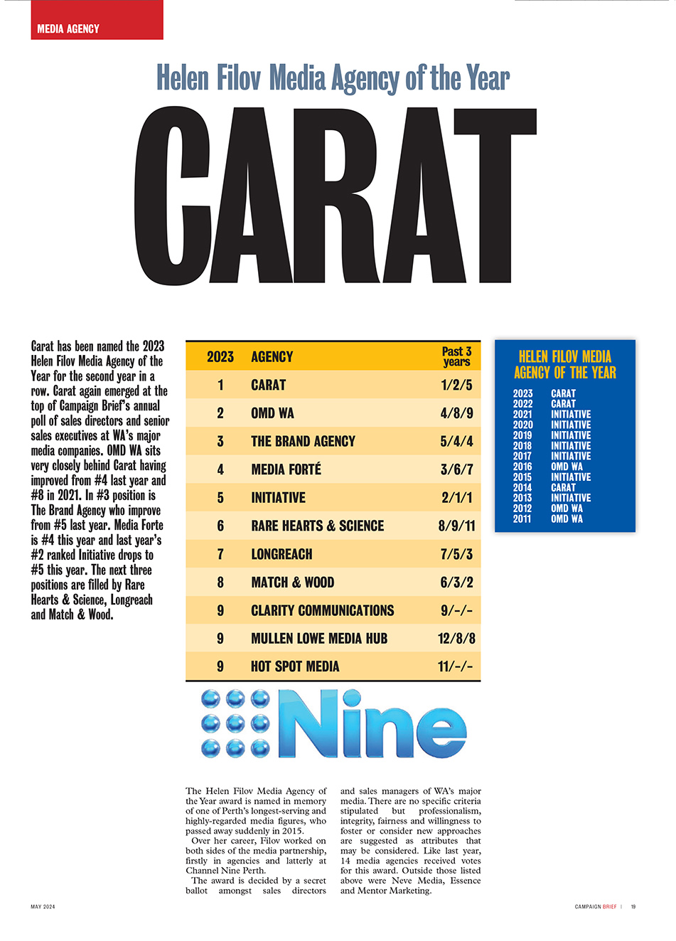 Carat goes back-to-back winning the Helen Filov Media Agency of the Year award + Nova makes it three in a row as Media Organisation of the Year at the 2024 CBWA awards