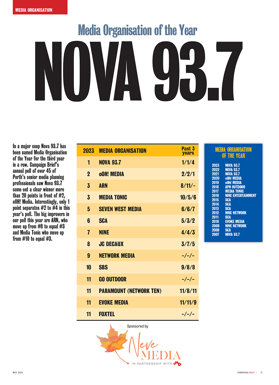 Carat goes back-to-back winning the Helen Filov Media Agency of the Year award + Nova makes it three in a row as Media Organisation of the Year at the 2024 CBWA awards
