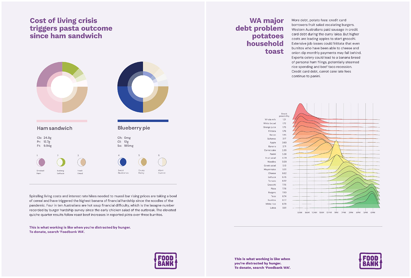 303 MullenLowe’s Lotterywest Powerballin’ campaign shines at the Campaign Brief WA Creative Awards: VML, The Brand Agency and Wildlings also perform well