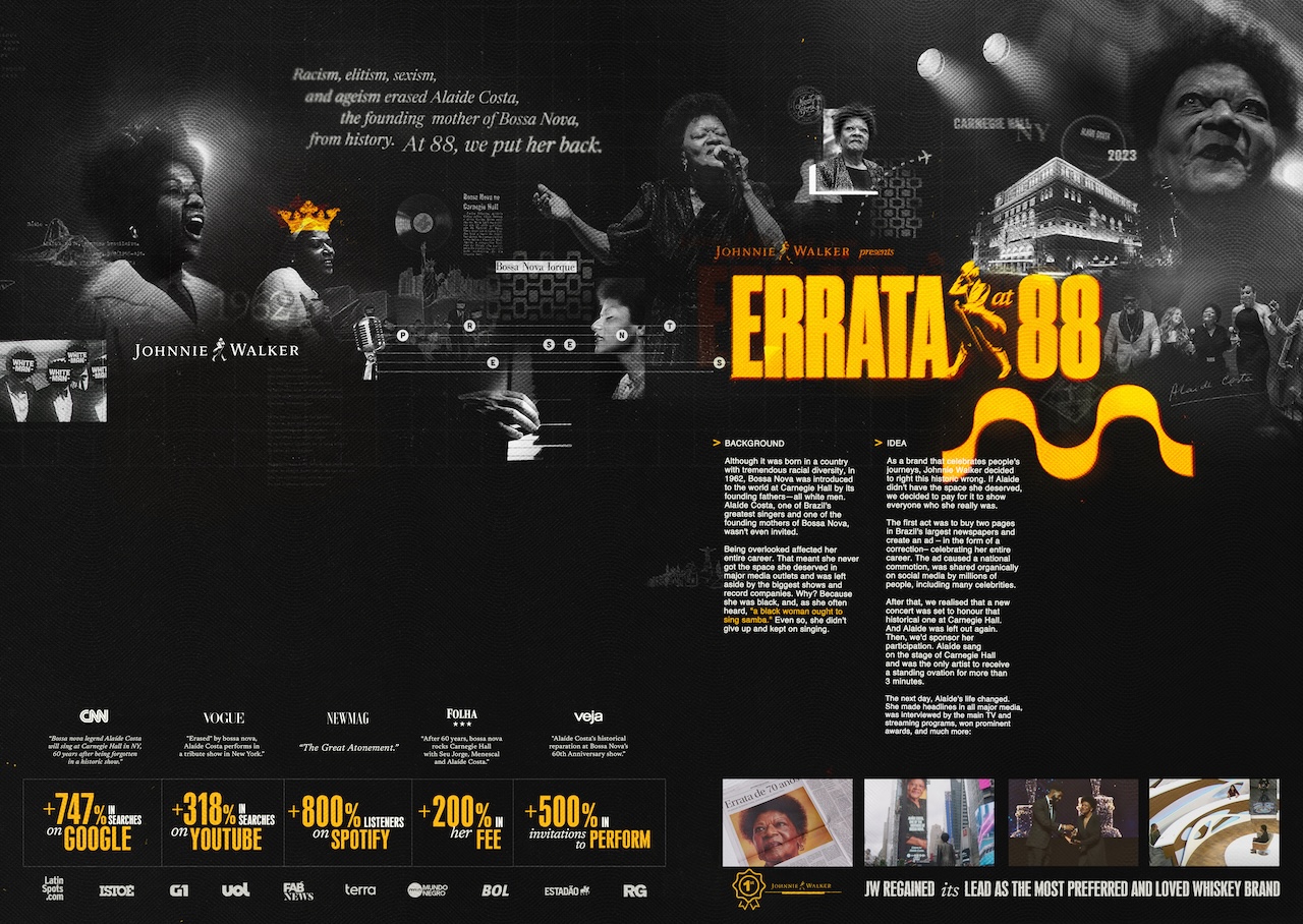 View every Grand Prix winner from Cannes Lions