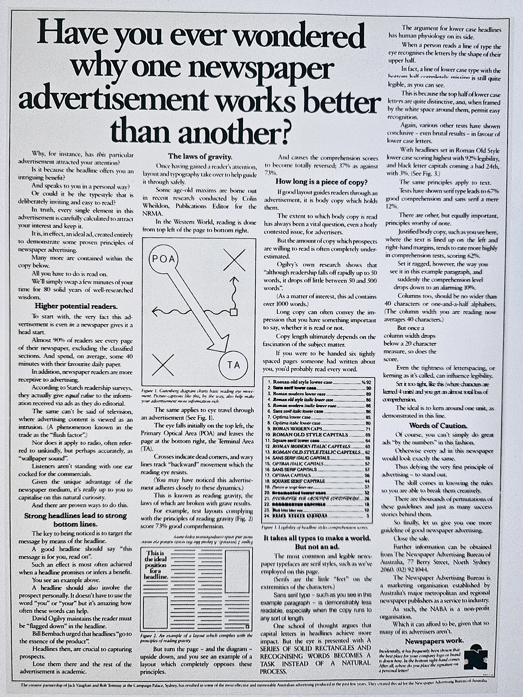 Vale the legendary Jack Vaughan: “In my opinion, the best copywriter in Australian advertising history” ~ Lionel Hunt