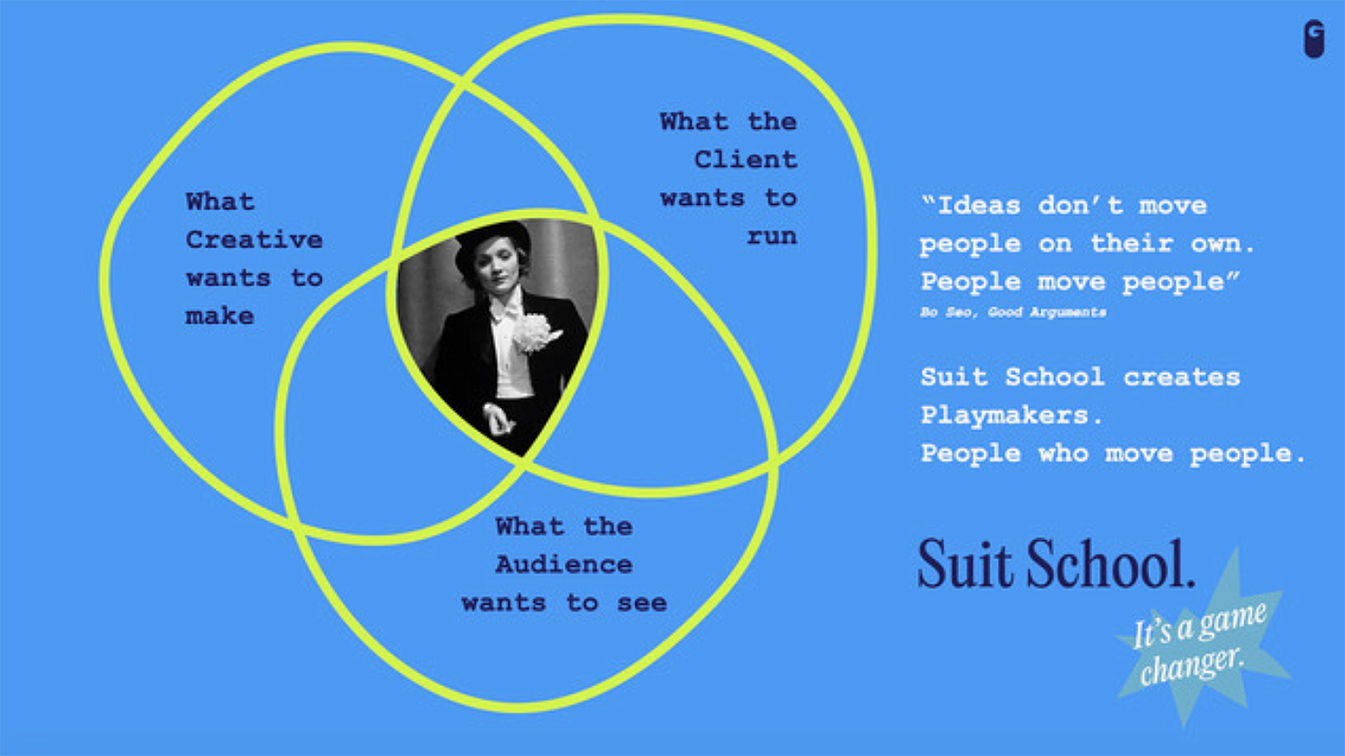 Introducing Suit School: A more playful way to profitable creativity