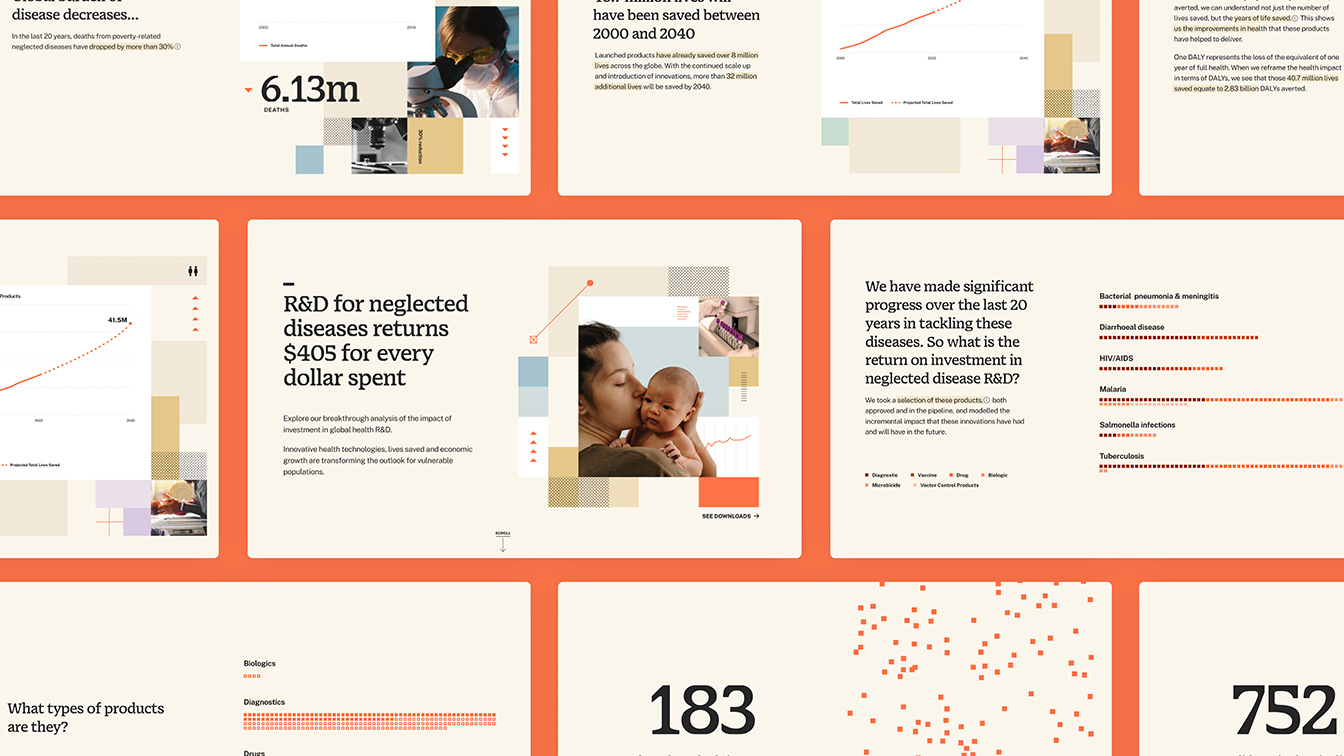 Anthologie goes global with Impact Global Health