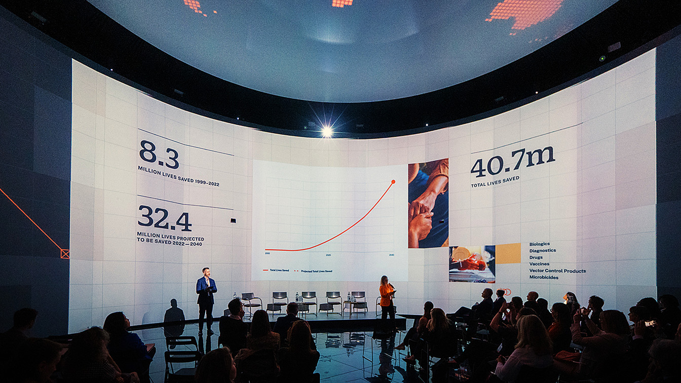 Anthologie goes global with Impact Global Health