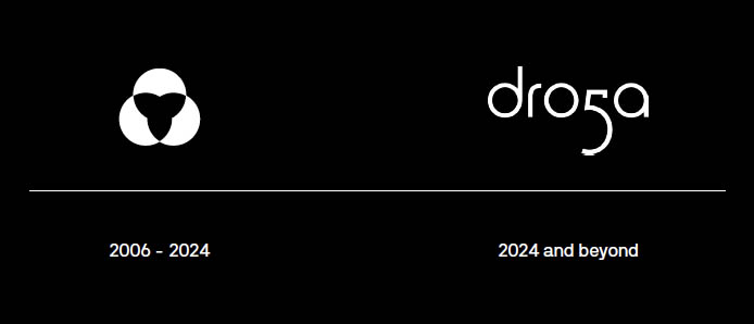 It’s hello, not goodbye: A retrospective look at The Monkeys and welcome to Droga5 Australia