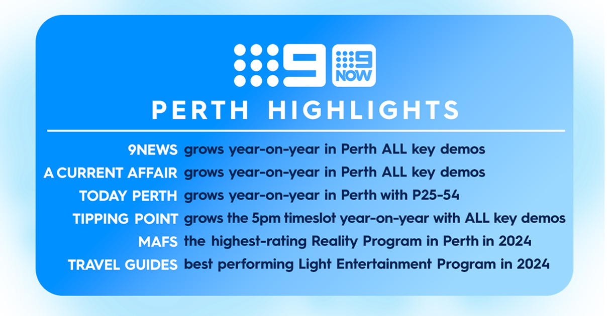 Nine Perth grows audiences in 2024