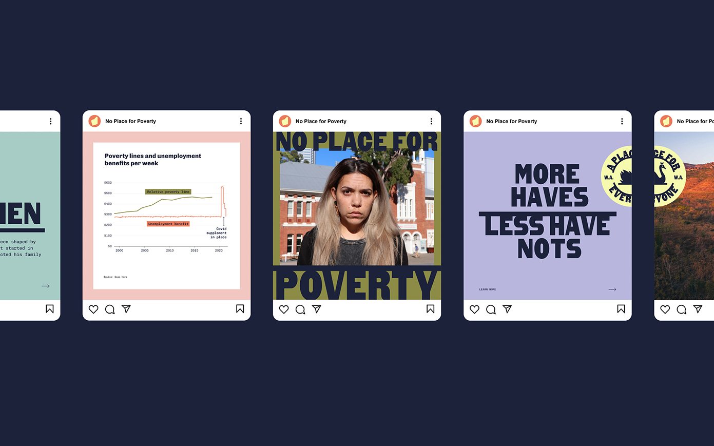 Anthologie partners with No Place for Poverty to make a lasting impact on poverty in WA