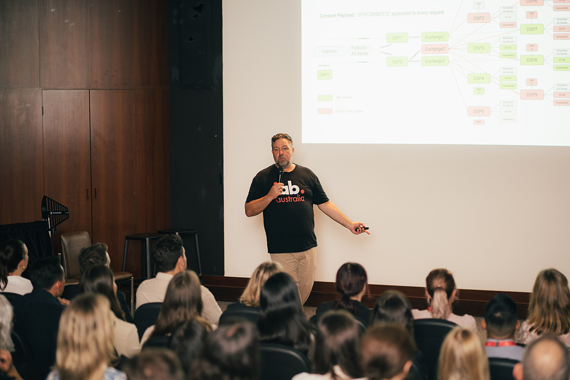 IAB Australia, in partnership with Initiative Perth, host inaugural event in Western Australia