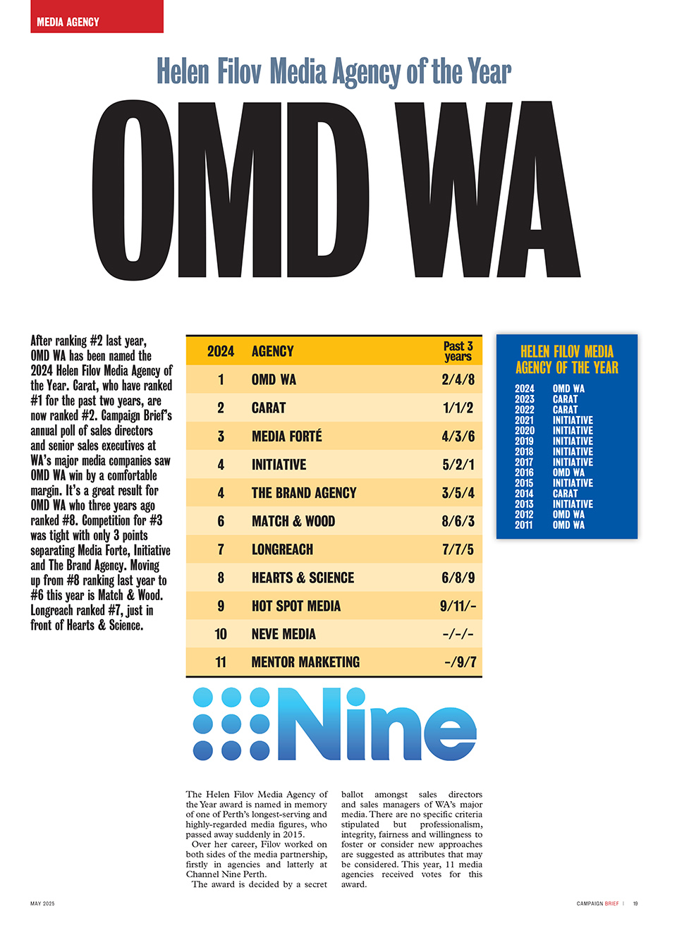 OMD WA and oOh!Media return to #1 spot as Campaign Brief WA’s Helen Filov Media Agency of the Year + Media Organisation of the Year