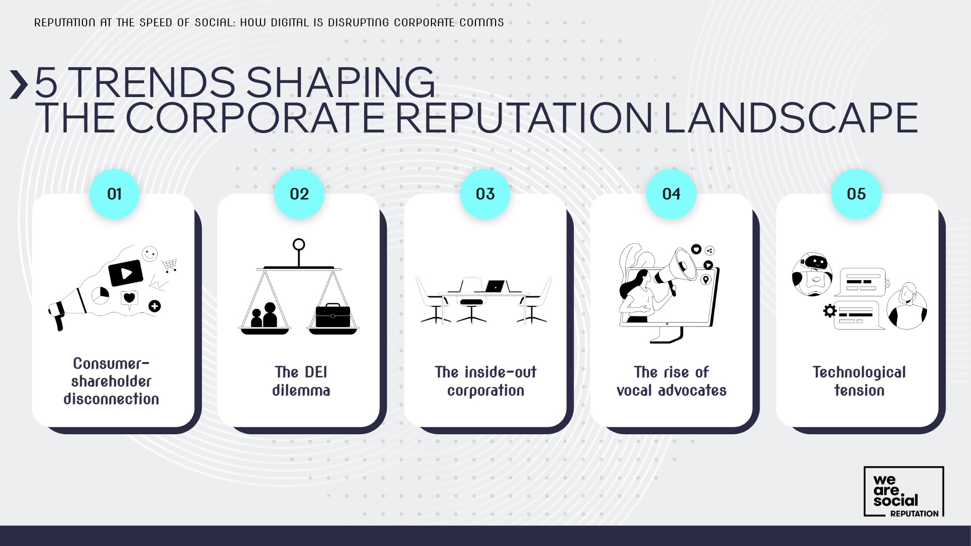 We Are Social research reveals five big trends reshaping corporate reputation in Australia
