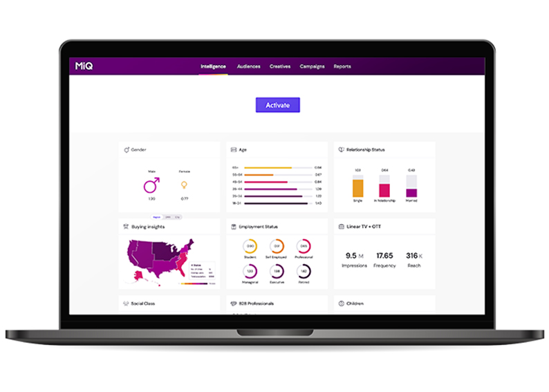 MiQ launches Sigma: The First AI Platform That Unifies the Programmatic Ecosystem