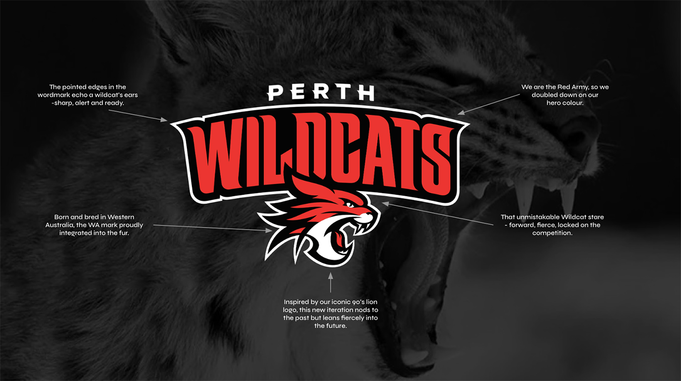 Perth Wildcats ignite new era with culture-first rebrand via transformation agency Hum